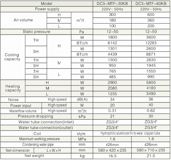 في الهواء الطلق